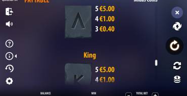 Midas Coins: Tabla de pagos