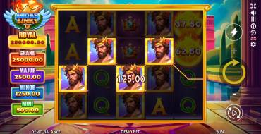 Midas Links: Ganancias