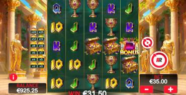 Midas Wins: Ganancias