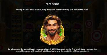 Midas Wins: Tiradas gratuitas y/o re-giros
