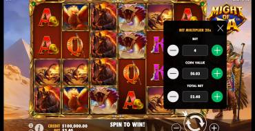 Might of Ra: La apuesta