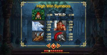 Mighty Medusa: Tabla de pagos
