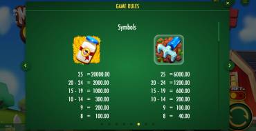 Milk the Cow Hold & Win: Tabla de pagos