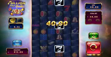 Million 777 Bells: Ganancias