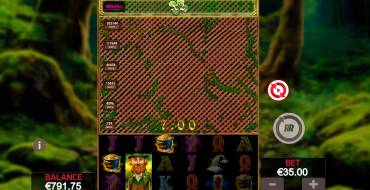 Million Irish: Ganancias