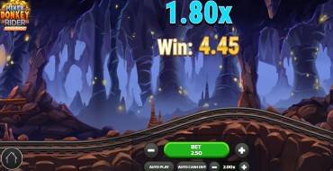 Miner Donkey Rider: Ganancias