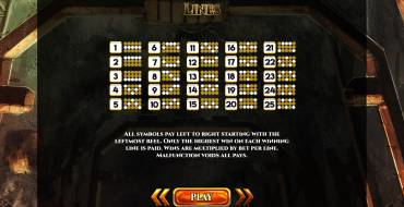Mines of Gold: Líneas