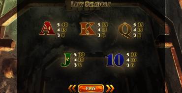 Mines of Gold: Tabla de pagos
