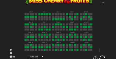 Miss Cherry Fruits: Líneas