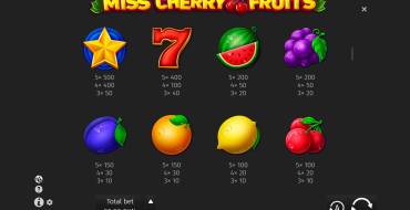 Miss Cherry Fruits: Tabla de pagos