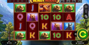 Money Moose: Máquina tragaperras