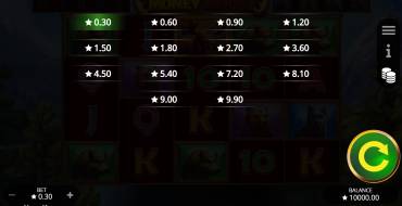 Money Moose: Apuesta