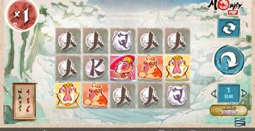 Monkey Pop: Tema
