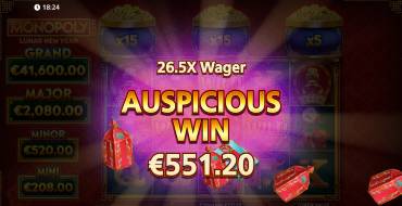 Monopoly Lunar New Year: Ganancias