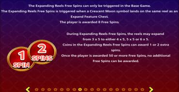 Monopoly Lunar New Year: Tiradas gratuitas y/o re-giros