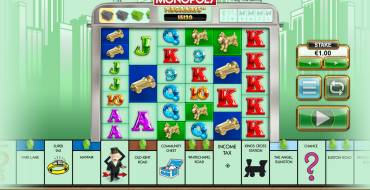 Monopoly Megaways: Máquina tragaperras