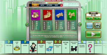 Monopoly Megaways: Tabla de pagos