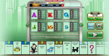 Monopoly Megaways: Tabla de pagos