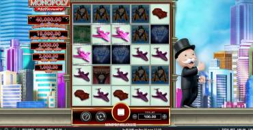 Monopoly Millionaire: Ganancias