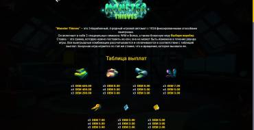 Monster Thieves: Tabla de pagos