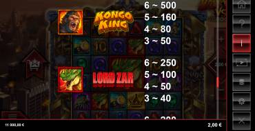Monsters Vs Gigablox: Tabla de pagos