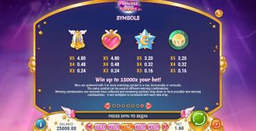 Moon Princess 100: Tabla de pagos