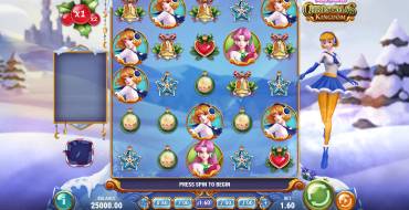 Moon Princess Christmas Kingdom: Tema
