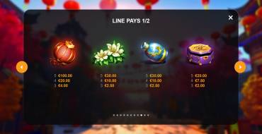 Moonrise Fortunes Hold and Win: Tabla de pagos