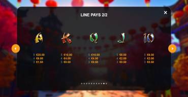 Moonrise Fortunes Hold and Win: Tabla de pagos