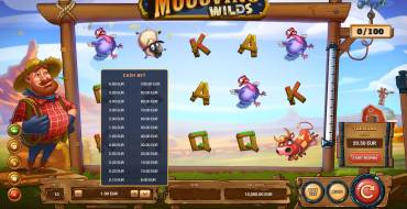 Moooving Wilds: Apuesta