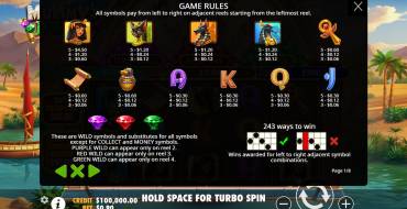 Mummy’s Jewels: Tabla de pagos