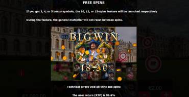 Musketeers 1 Wild For All: Tiradas gratuitas y/o re-giros