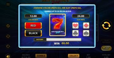 Mystery Drop: Juego de riesgo