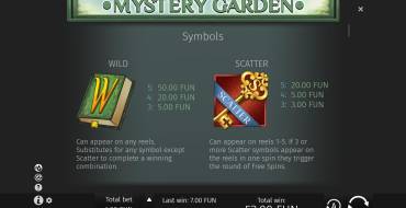 Mystery Garden: Tabla de pagos