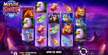 Mystic Chief: Tema