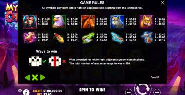 Mystic Chief: Tabla de pagos