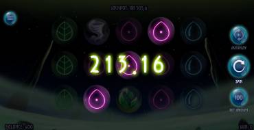 Mystic Elements: Ganancias