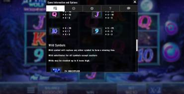 Mythic Wolf Sacred Moon: Tabla de pagos