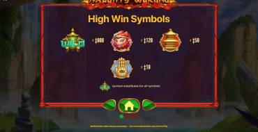 Naughty Wukong: Símbolos senior