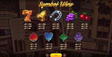 Neon Links: Tabla de pagos