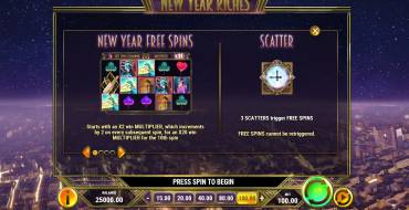 New Year Riches: Juegos de bonificación