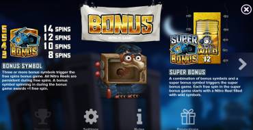 Nitropolis TV: Juegos de bonificación