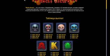 Noche Oscura: Tabla de pagos