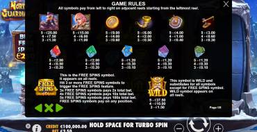 North Guardians: Tabla de pagos
