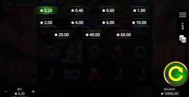 Ocean Drive: Apuestas