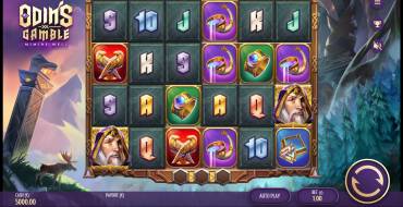 Odin's Gamble: Tema