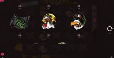 Outlaws Inc: Tabla de pagos