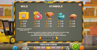 Pack and Cash: Tabla de pagos