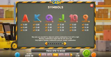 Pack and Cash: Tabla de pagos