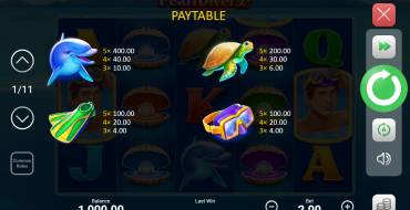 Pearl Diver 2: Treasure Chest: Tabla de pagos